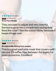 Precision Organic Cotton Face Masks