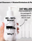 Beauty Starter Bundle - Vitamin C Serum, Facial cleanser + Bottle, Moisturizer + Jar, Sunscreen+Jar