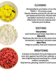 Goji-Berry-Ginseng-Dandelion-Facial-Cleanser-infographic