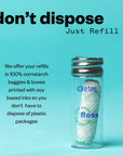 Infographic of etee's gently minted waxed silk dental floss with the text "don't dispose, just refill" and "We offer your refills in 100% cornstarch baggies and boxes printed with soy-based inks so you don't have to dispose of plastic packages"