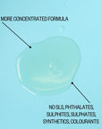 Infographic of etee lavender dish soap concentrate. A pool of liquid appears on a flat surface with the text "10x more concentrated formula and no SLS, phthalates, sulphites, sulphates, synthetics, colourants"