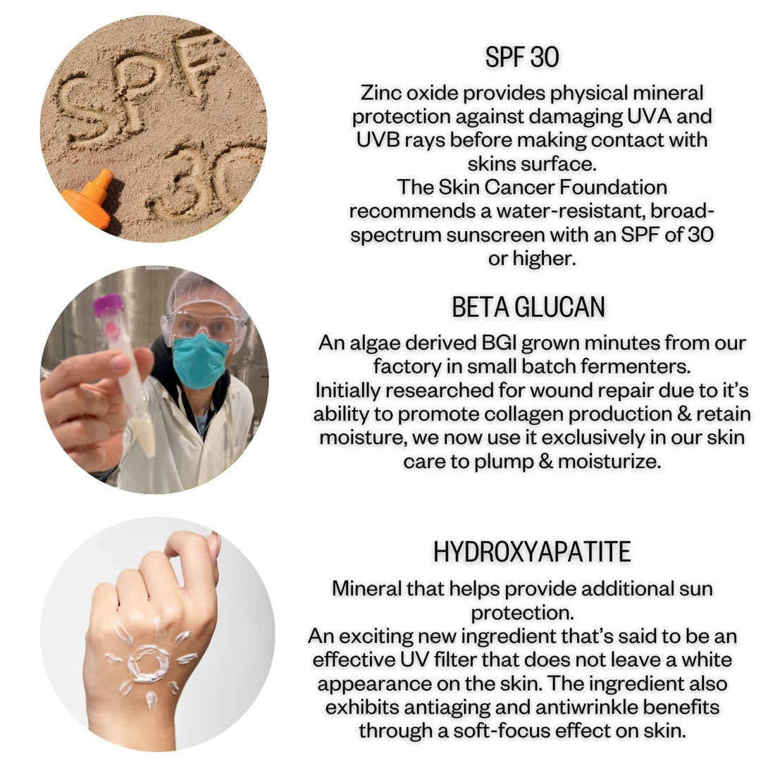 Mineral-Sunscreen-SPF 30-infographic