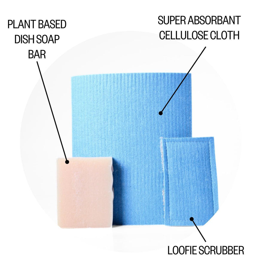 Dish-Soap-Bar-Starter-Kit-infographic