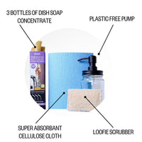 Lavender-Lime-Dishwashing-Kit-infographic