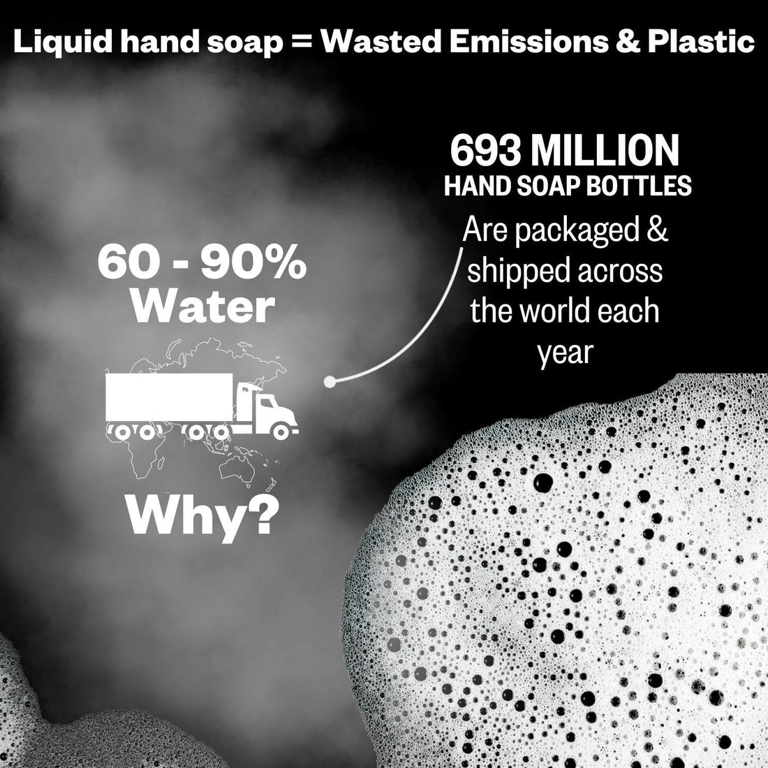 Lemongrass Liquid Hand Soap Concentrate