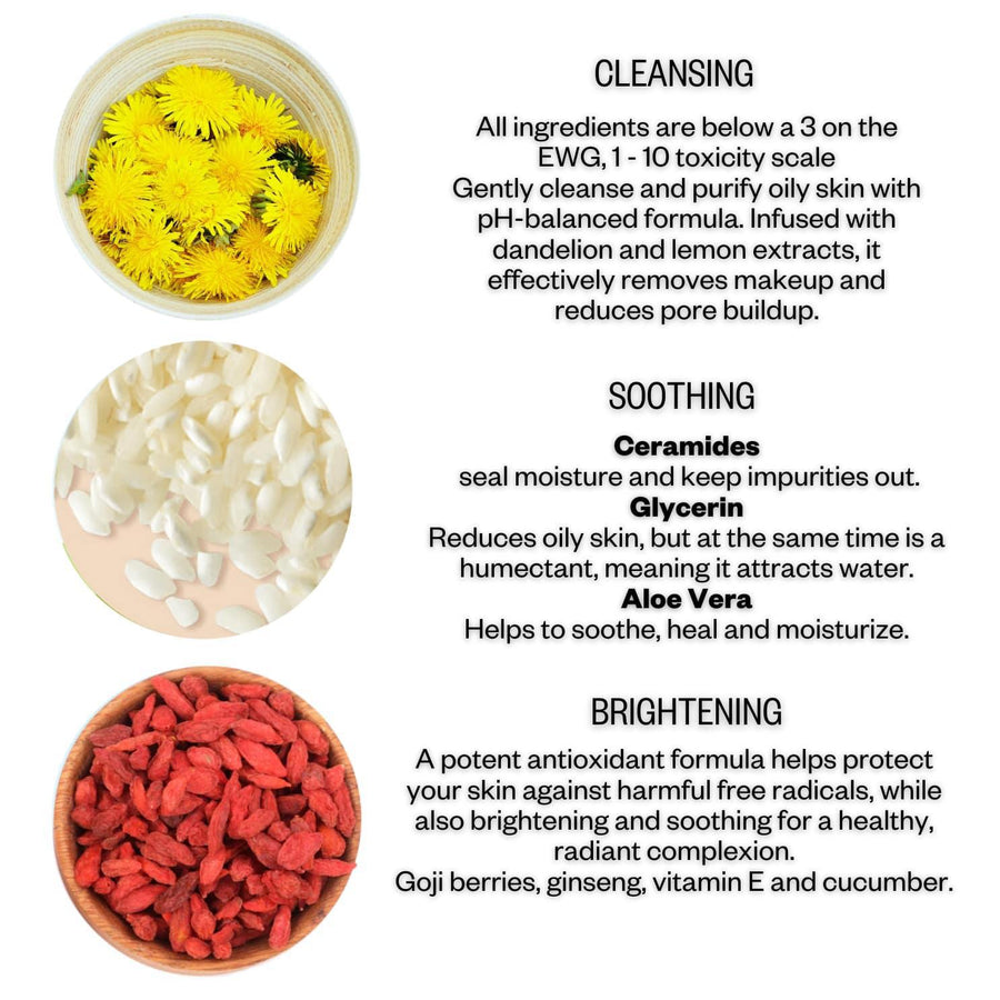 Goji-Berry-Ginseng-Dandelion-Facial-Cleanser-infographic