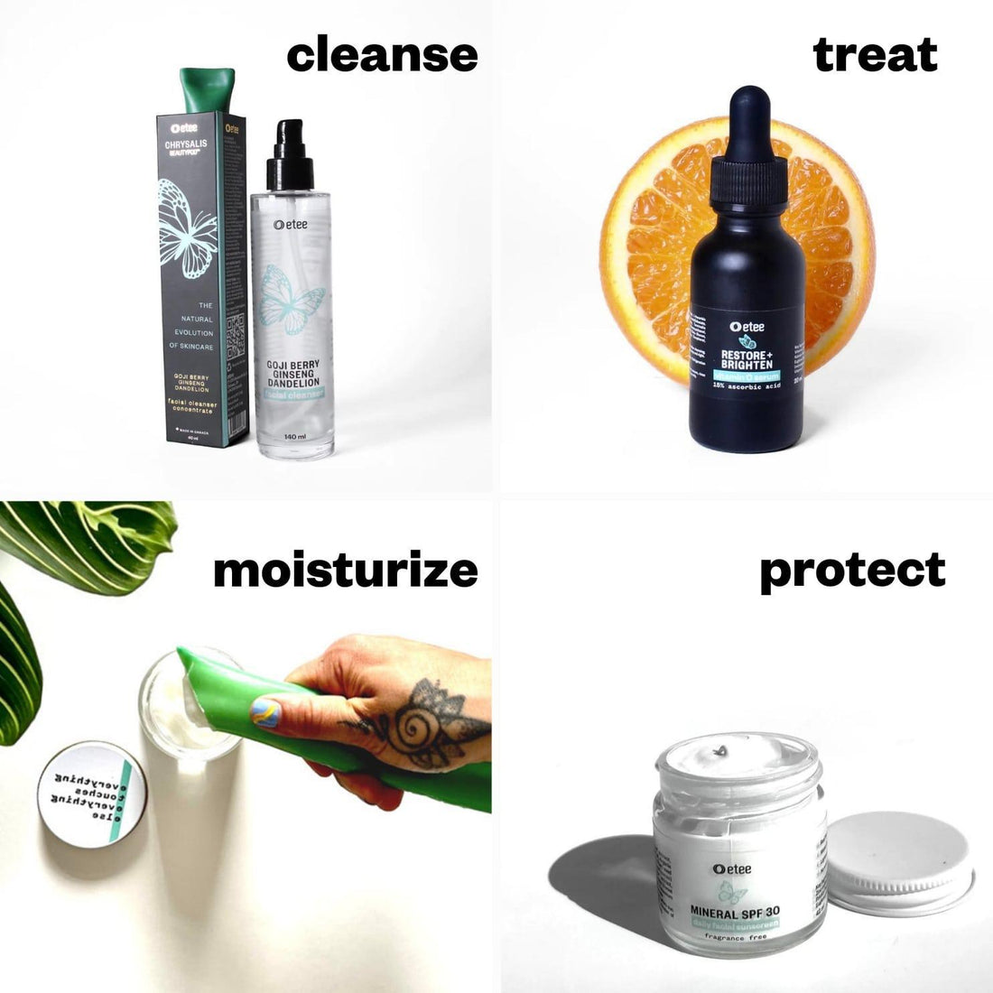 Infographic of etee beauty starter bundle with images of etee cleanser, moisturizer, vitamin C serum and sunscreen