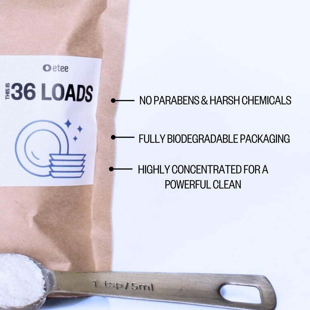 Concentrated dishwasher detergent infographic with the text "no parabens and harsh chemicals, fully biodegradable packaging, highly concentrated for a powerful clean"