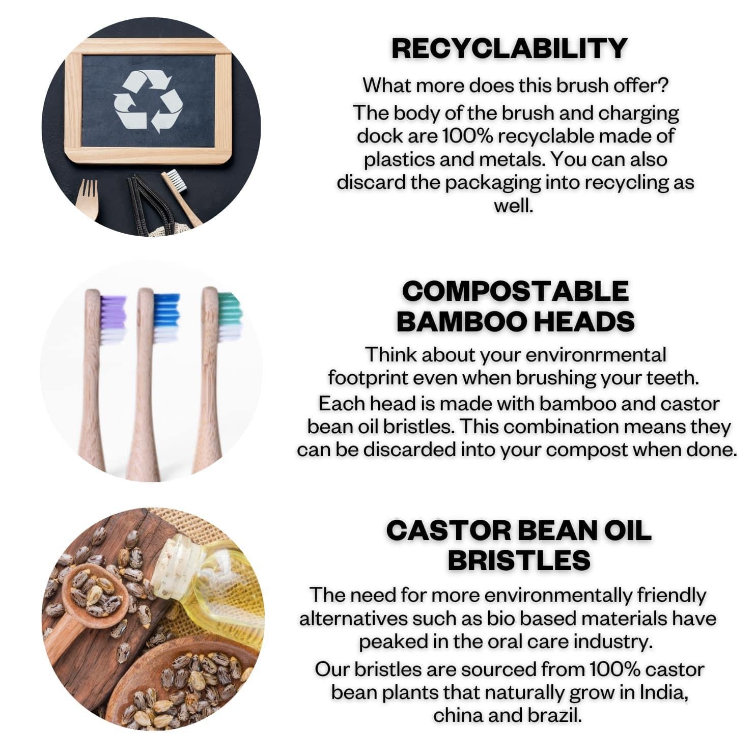 Benefits infographic of etee electric bamboo toothbrush including recyclability, compostable bamboo heads and castor bean oil bristles