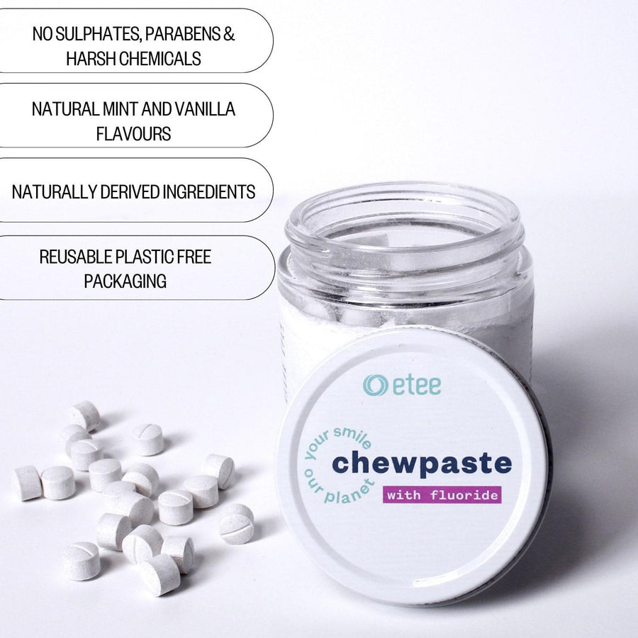 Minty-Vanilla-Fluoride-Chewpaste-infographic