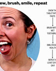 Infographic for etee minty vanilla fluoride chewpaste infographic with the heading "chew, brush, smile, repeat" and the instructions: "chew the tablet into a paste, brush with a wet toothbrush, smile in good health, repeat at least 2x per day"