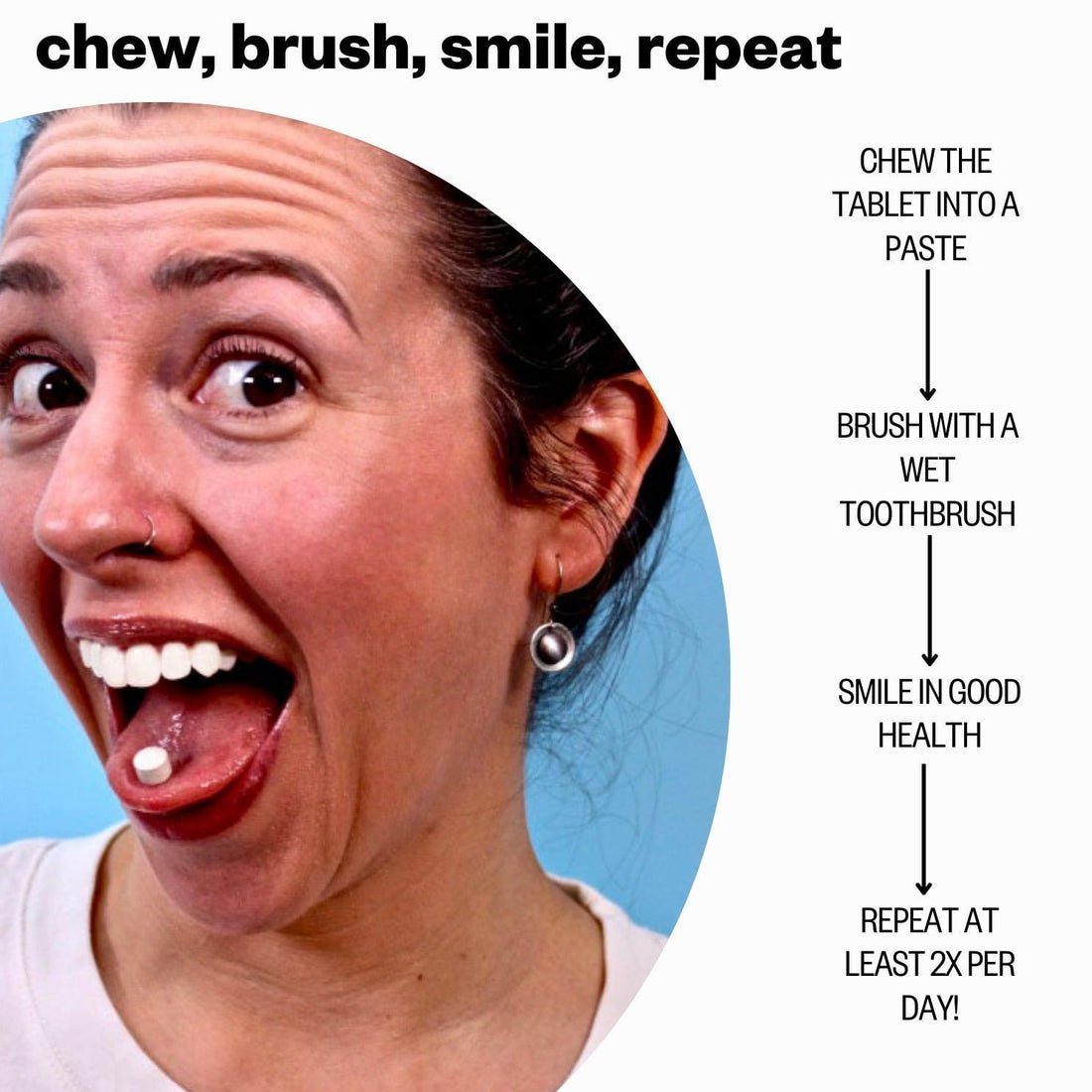 Infographic for etee minty vanilla fluoride chewpaste infographic with the heading "chew, brush, smile, repeat" and the instructions: "chew the tablet into a paste, brush with a wet toothbrush, smile in good health, repeat at least 2x per day"