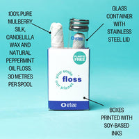 Gently-Minted-Waxed-Silk-Dental-Floss-infographic