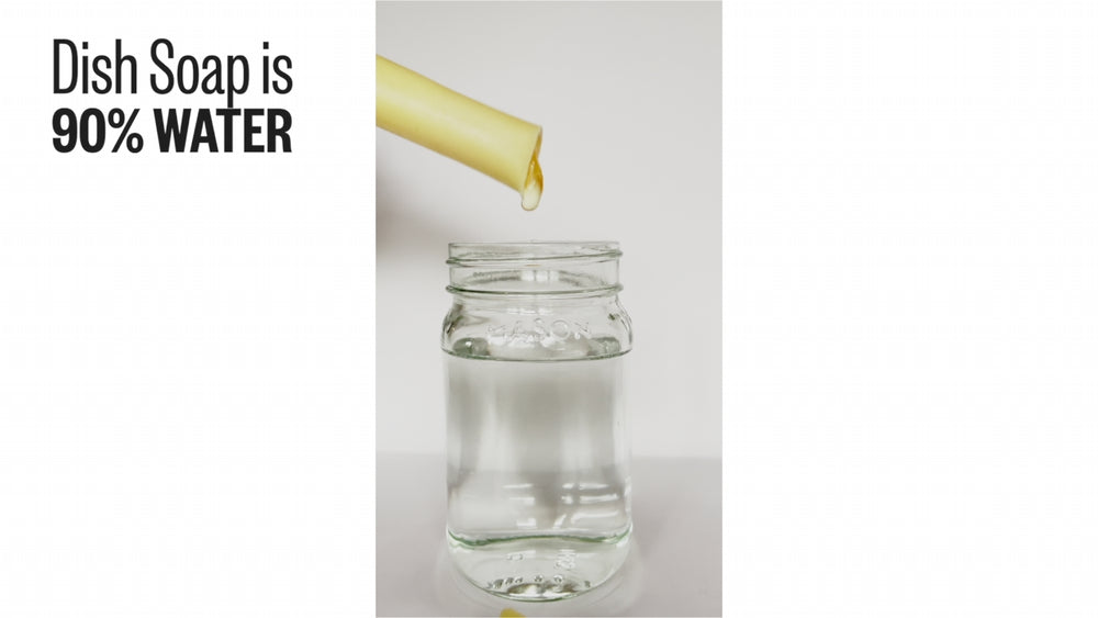 Citrus Super Concentrated Liquid Dish Soap